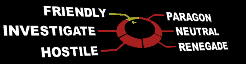 Dialogue Wheel Example