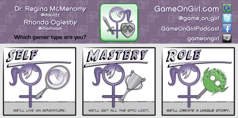 Game on Girl Podcast